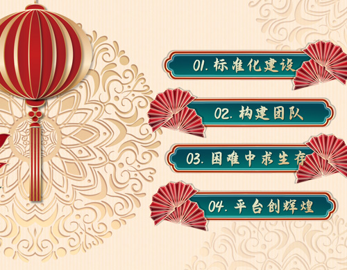  小年了，沈陽(yáng)網(wǎng)站建設(shè)咨詢有年會(huì)嗎？